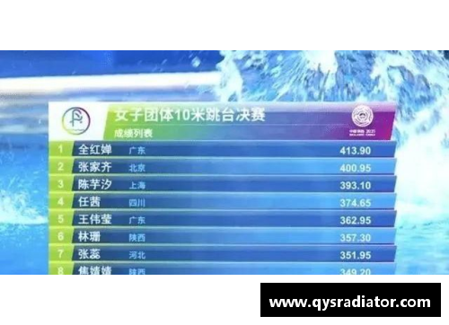 乐发∨I全红婵：在全运会上书写跳水传奇 - 副本