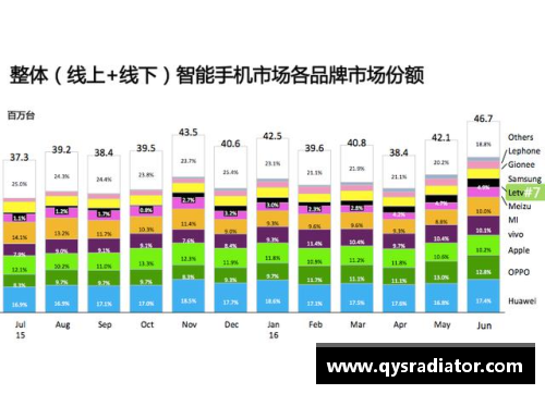 乐发∨INBA数据全面解析：探索最详尽的篮球统计资料站