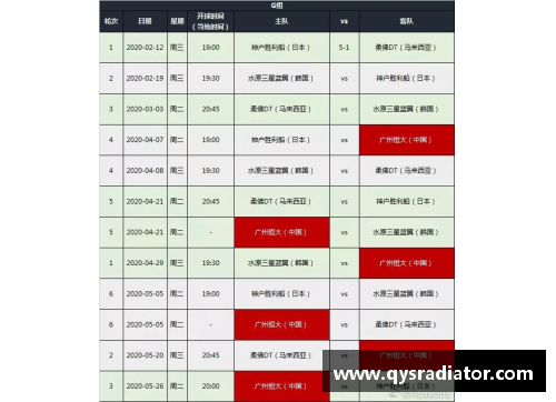 乐发∨I76人赛程密集致伤病潮，球队备战受挑战 - 副本 (2)