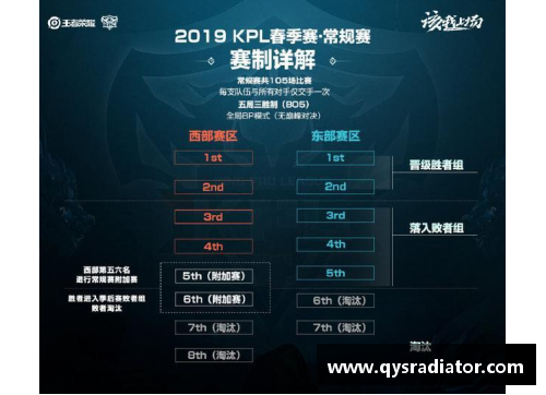 乐发∨INBA比赛规则详解及实战应用技巧