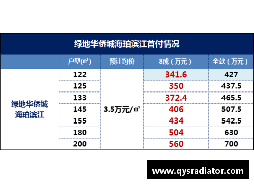 乐发∨I佳兆业队取得连胜，表现出色升至积分榜前列 - 副本